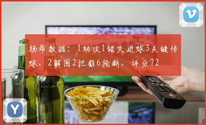 杨希数据:1助攻1错失进球3关键传球,2解围2拦截6抢断,评分72